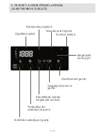 Предварительный просмотр 359 страницы Fagor FE-7210B User Manual