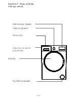 Предварительный просмотр 425 страницы Fagor FE-7210B User Manual