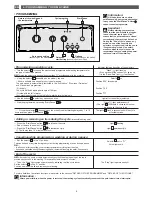 Preview for 6 page of Fagor FEC-1105T Instructions For Use Manual