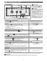 Предварительный просмотр 22 страницы Fagor FEC-805T Instructions For Use Manual