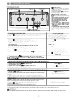 Предварительный просмотр 30 страницы Fagor FEC-805T Instructions For Use Manual