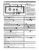 Preview for 30 page of Fagor FET-107 Instructions For Use Manual