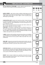 Предварительный просмотр 8 страницы Fagor FET-6110A Instructions Manual