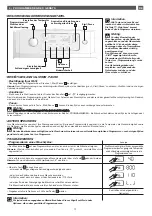 Предварительный просмотр 17 страницы Fagor FET-6412WS Instructions For Use Manual