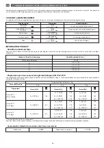 Предварительный просмотр 46 страницы Fagor FET-6412WS Instructions For Use Manual