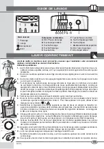 Предварительный просмотр 7 страницы Fagor FET-7110A Instructions Manual