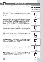 Предварительный просмотр 32 страницы Fagor FET-7110A Instructions Manual