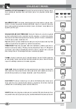 Предварительный просмотр 36 страницы Fagor FET-7110A Instructions Manual