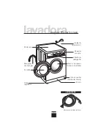 Предварительный просмотр 5 страницы Fagor FF-6214 Installation And Operation Manual