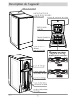 Предварительный просмотр 5 страницы Fagor FFT-100 (French) Notice D’Installation, D’Utilisation Et D’Entretien