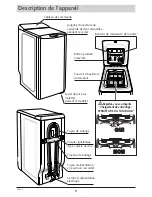 Предварительный просмотр 5 страницы Fagor FFT-309-311-313 Notice D’Installation, D’Utilisation Et D’Entretien