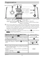 Предварительный просмотр 14 страницы Fagor FFT-309-311-313 Notice D’Installation, D’Utilisation Et D’Entretien