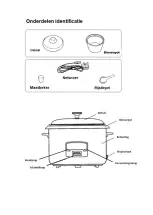 Preview for 13 page of Fagor FG112N Instruction Manual