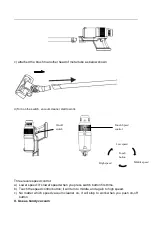 Preview for 28 page of Fagor FG1795 Instruction Manual