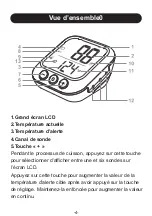 Предварительный просмотр 5 страницы Fagor FG1927 Instruction Manual