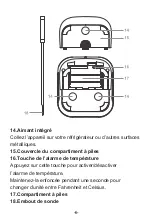 Предварительный просмотр 7 страницы Fagor FG1927 Instruction Manual