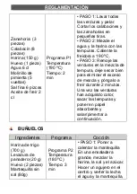 Preview for 24 page of Fagor FG403 Instruction Manual