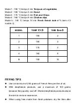 Предварительный просмотр 27 страницы Fagor FG403 Instructions Manual