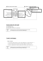 Preview for 5 page of Fagor FG497 Instruction