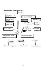 Preview for 20 page of Fagor FG5562 Instruction Manual