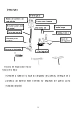 Preview for 35 page of Fagor FG5562 Instruction Manual