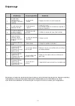 Preview for 16 page of Fagor FG736 User Manual