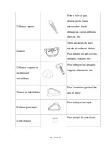 Preview for 16 page of Fagor FG740 Instruction Manual