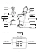 Предварительный просмотр 13 страницы Fagor FG784 Manual