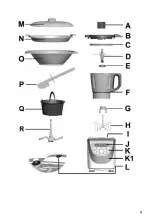 Preview for 9 page of Fagor FG870 Instruction Manual