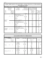 Предварительный просмотр 43 страницы Fagor FGH600SX Installation, Use & Maintenance Manual