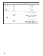 Предварительный просмотр 44 страницы Fagor FGH600SX Installation, Use & Maintenance Manual