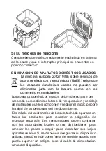 Предварительный просмотр 10 страницы Fagor FGRC200 Manual Instruction