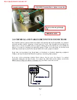 Предварительный просмотр 8 страницы Fagor FI-200W L Service Manual