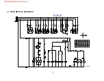 Предварительный просмотр 19 страницы Fagor FI-200W L Service Manual