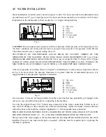 Preview for 11 page of Fagor FI - 48 W Service Manual