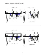 Preview for 14 page of Fagor FI - 48 W Service Manual