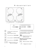 Предварительный просмотр 4 страницы Fagor FI3-4B Instructions For Use And Installation