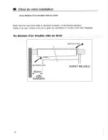 Preview for 14 page of Fagor FI3-4B Instructions For Use And Installation