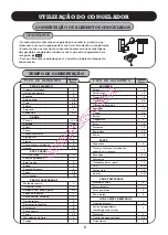 Preview for 26 page of Fagor FJ485 Operating Instructions Manual