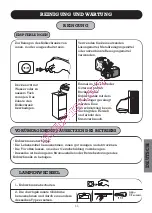 Preview for 77 page of Fagor FJ485 Operating Instructions Manual