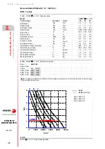 Предварительный просмотр 52 страницы Fagor FKM1 Series Installation Manual