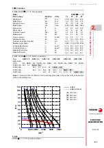 Предварительный просмотр 63 страницы Fagor FKM1 Series Installation Manual