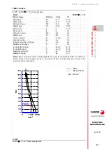 Предварительный просмотр 89 страницы Fagor FKM1 Series Installation Manual