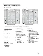 Предварительный просмотр 7 страницы Fagor FQ7925XUS Instruction Manual