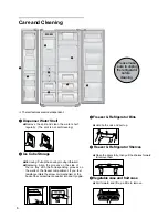 Предварительный просмотр 10 страницы Fagor FQ7925XUS Instruction Manual