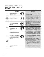 Предварительный просмотр 27 страницы Fagor FQ7925XUS Instruction Manual