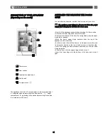 Предварительный просмотр 32 страницы Fagor FS-5A Instructions For Use Manual