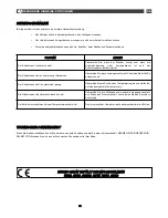 Предварительный просмотр 45 страницы Fagor FS-5A Instructions For Use Manual