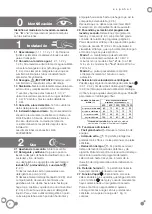 Preview for 2 page of Fagor FSE 6212 IT Instructions For Use Manual