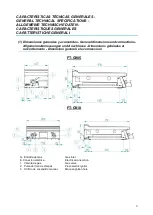 Предварительный просмотр 3 страницы Fagor FT-G905 Installation, Usage And Maintenance Instructions